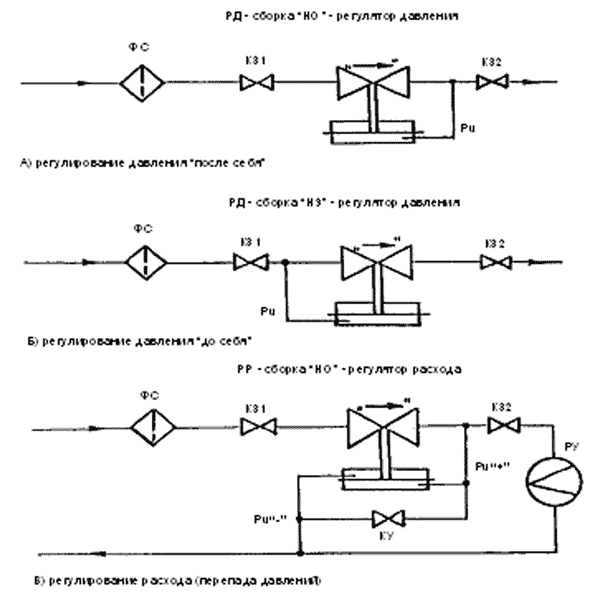Регулятор давления обозначение на схеме гост